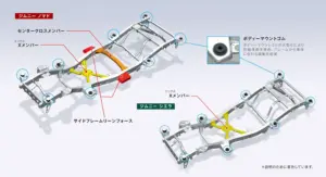 ジムニーノマド画像4